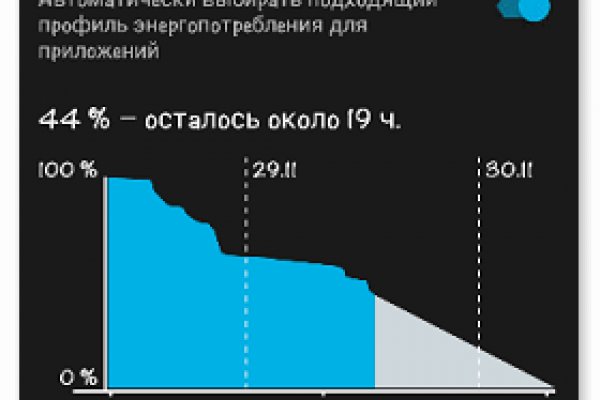 Кракен зеркало krk market com