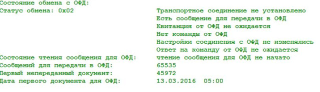 Kraken вход зеркало